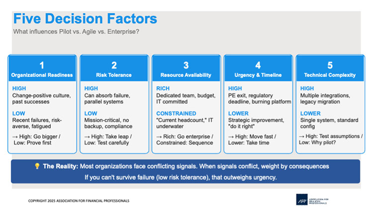 5 Decision Factors