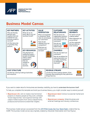 AFP Business Model Canvas