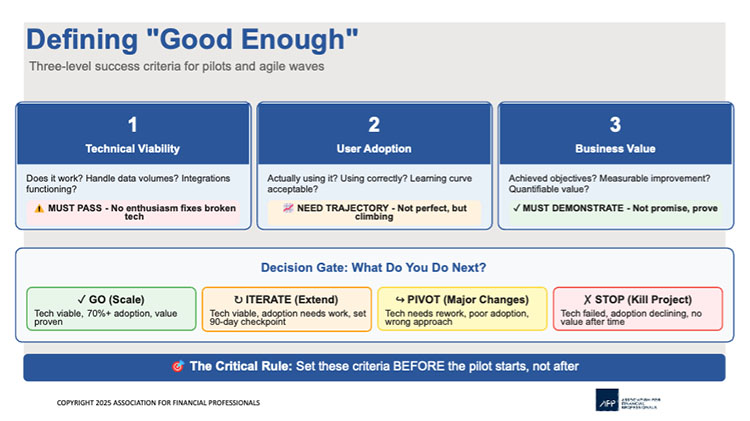 Defining Good Enough