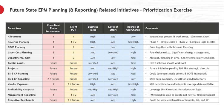 future_state_epm-750