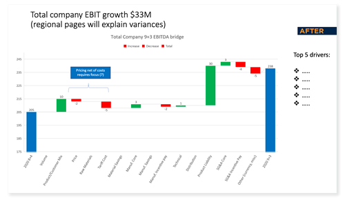 ebit-after-1 ebit-after-1