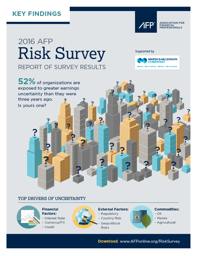 RSCH-16_RiskSrvy_InfographicPic_2