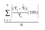 Fit the Curve and MAPE Calculation Fit the Curve and MAPE Calculation