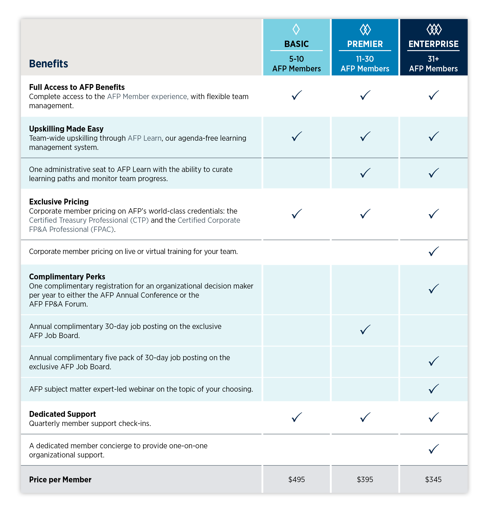 MBSP-26_Corp_Membership_Chart_Web