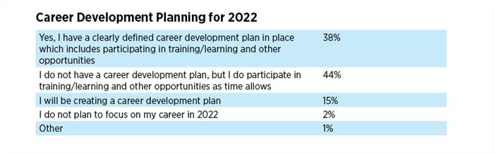 ONSiteSurvey 4 ONSiteSurvey 4