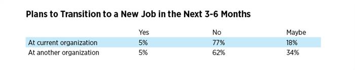 ONSiteSurvey2 ONSiteSurvey2