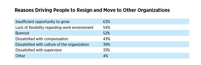 ONSiteSurvey3 ONSiteSurvey3