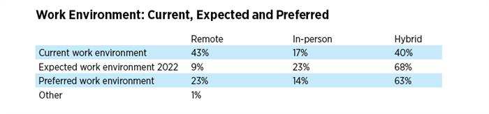 ONSiteSurvey6 ONSiteSurvey6
