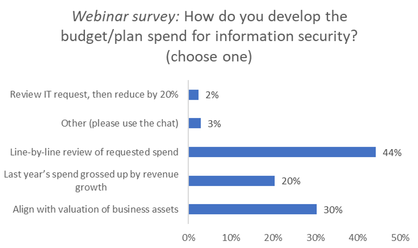 Screen Shot 2021-12-16 at 8.33.08 AM
