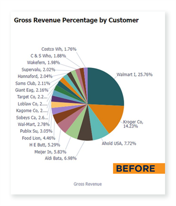 topline-pi-before topline-pi-before